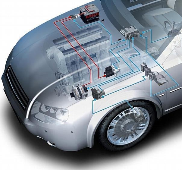 Smart Electronic Start/Stop System (SES) für Hybridfahrzeuge von Bosch.